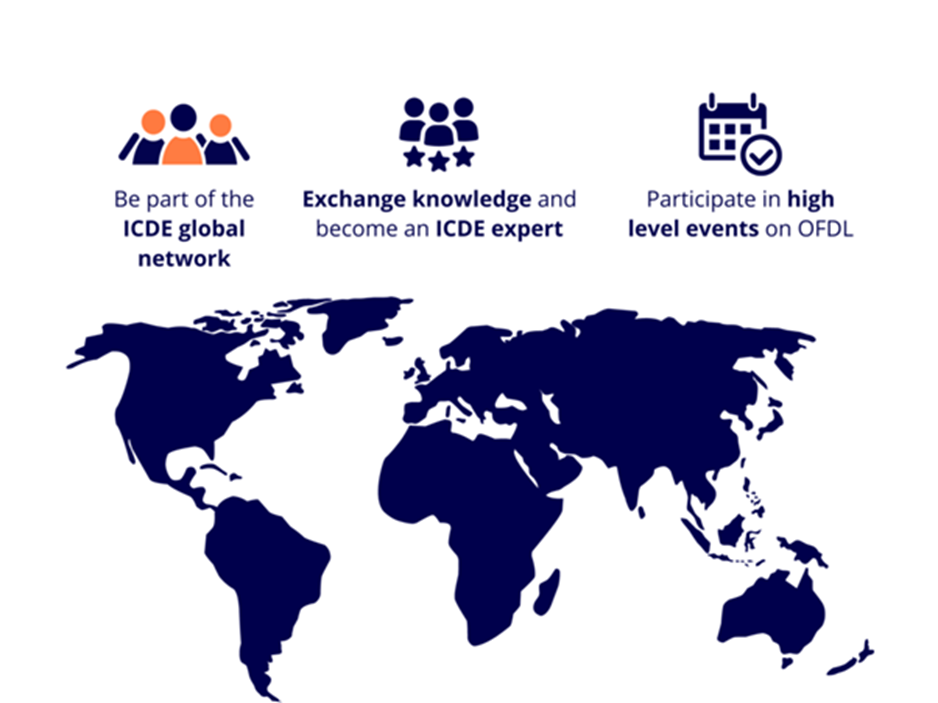 A map of the world with text and icons
Description automatically generated